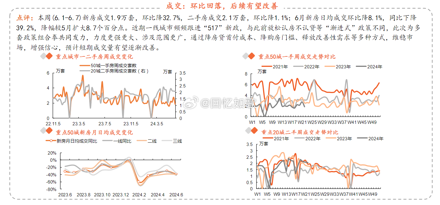 2024新奥正版资料免费提供,现状解答解释定义_影像版29.213