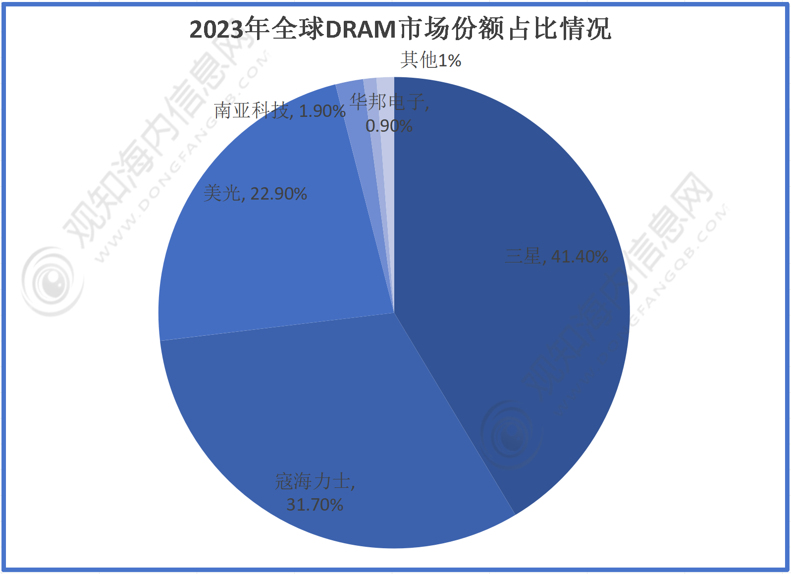 2024年澳门免费资料大全,迅速设计执行方案_桌面版11.780