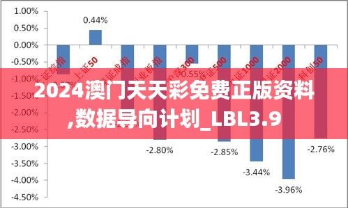 2024年天天彩正版资料,实地分析数据设计_tool47.187