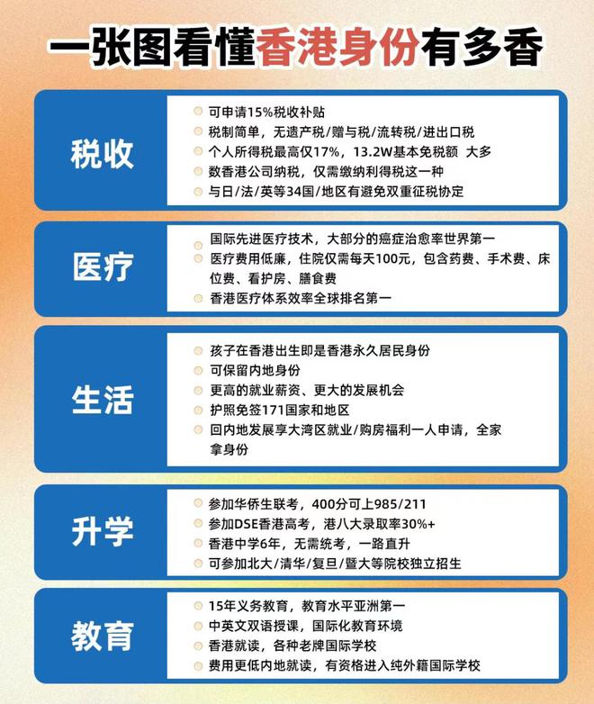 2024年香港正版资料免费大全图片,最佳实践策略实施_特供款35.784