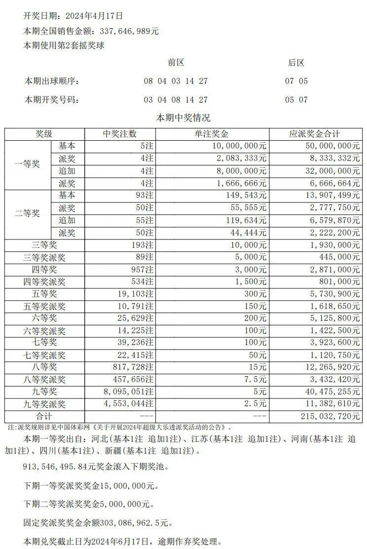 保定市民 第70页