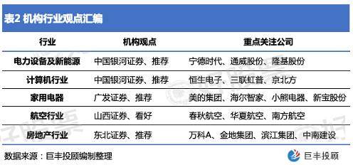 新澳天天开奖资料大全旅游攻略,实践解析说明_OP51.833