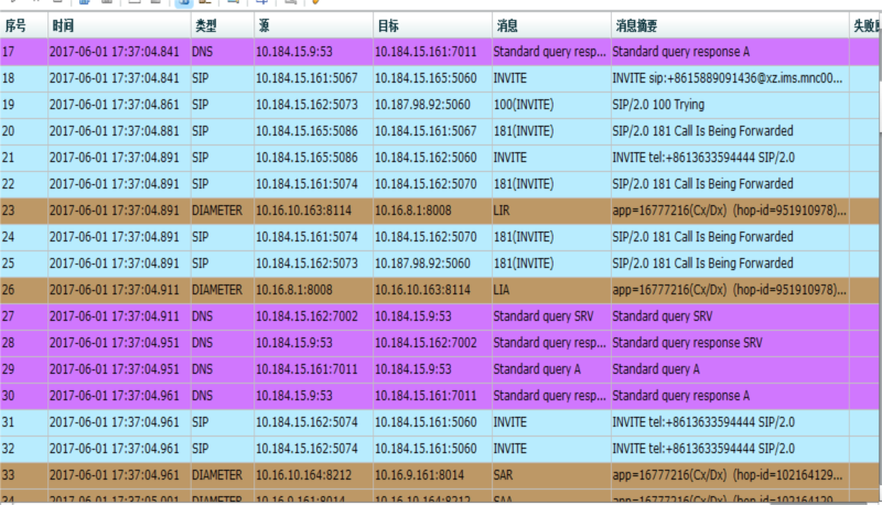 7777788888精准管家婆功能,深度应用策略数据_Phablet49.543