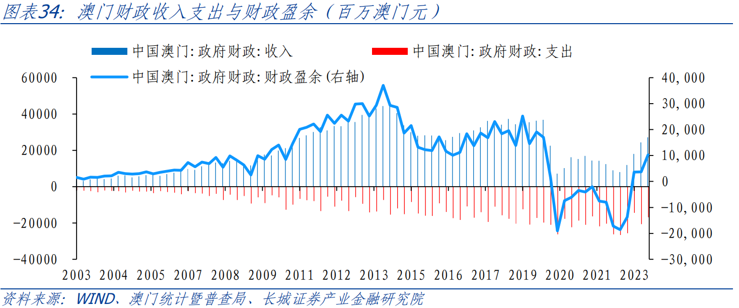 2024澳门今期开奖结果,经济方案解析_探索版82.883