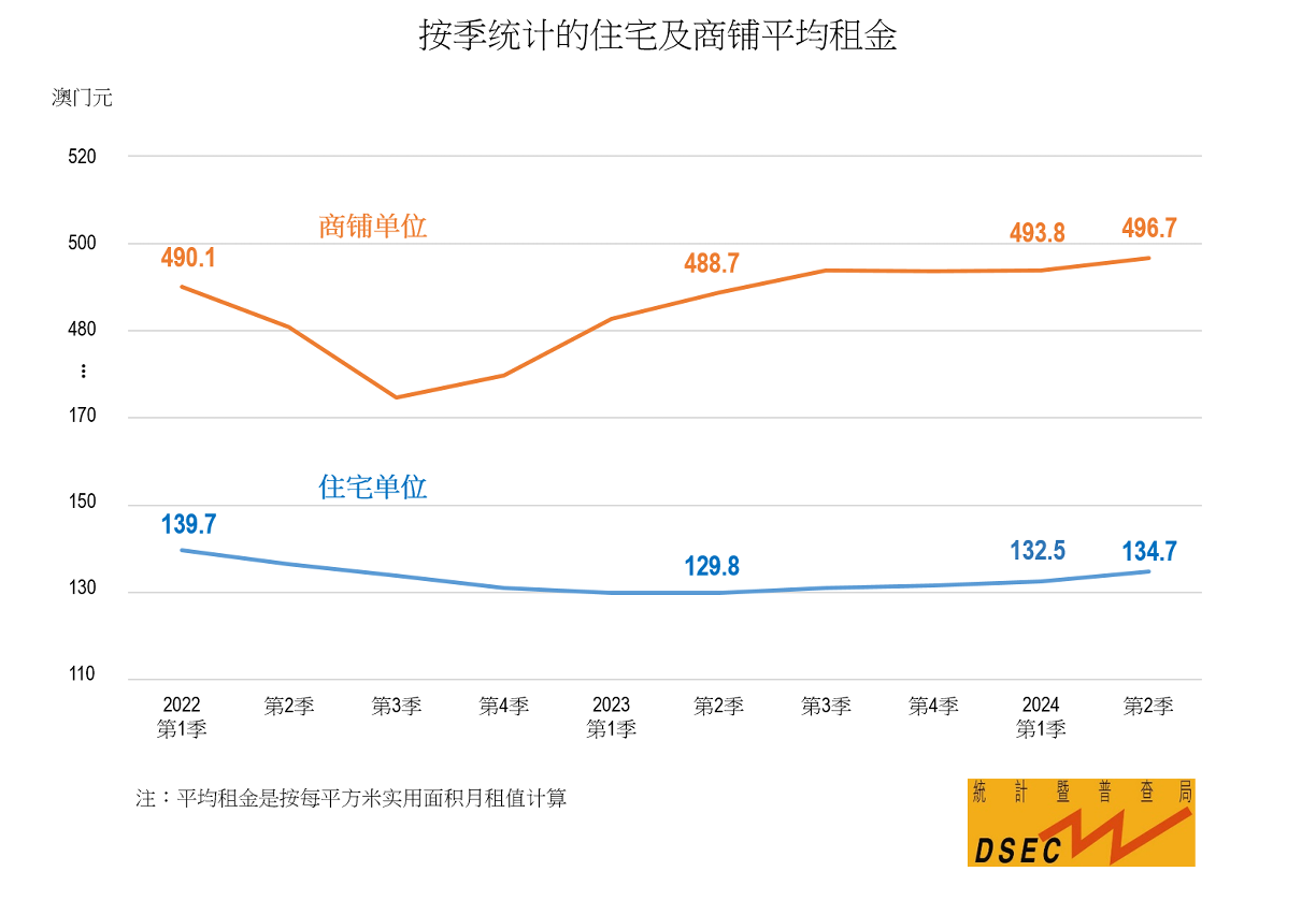 2024新澳免费资料大全penbao136,全面数据分析方案_watchOS60.491