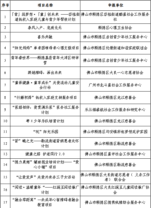 新澳精准资料免费提供生肖版,前沿说明评估_户外版25.282