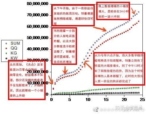 澳门一肖一特100精准免费,综合数据解释定义_FHD版65.380