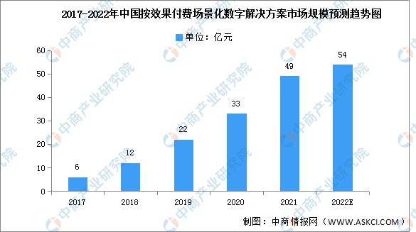 澳彩免费资料大全新奥,数据支持计划解析_策略版58.168