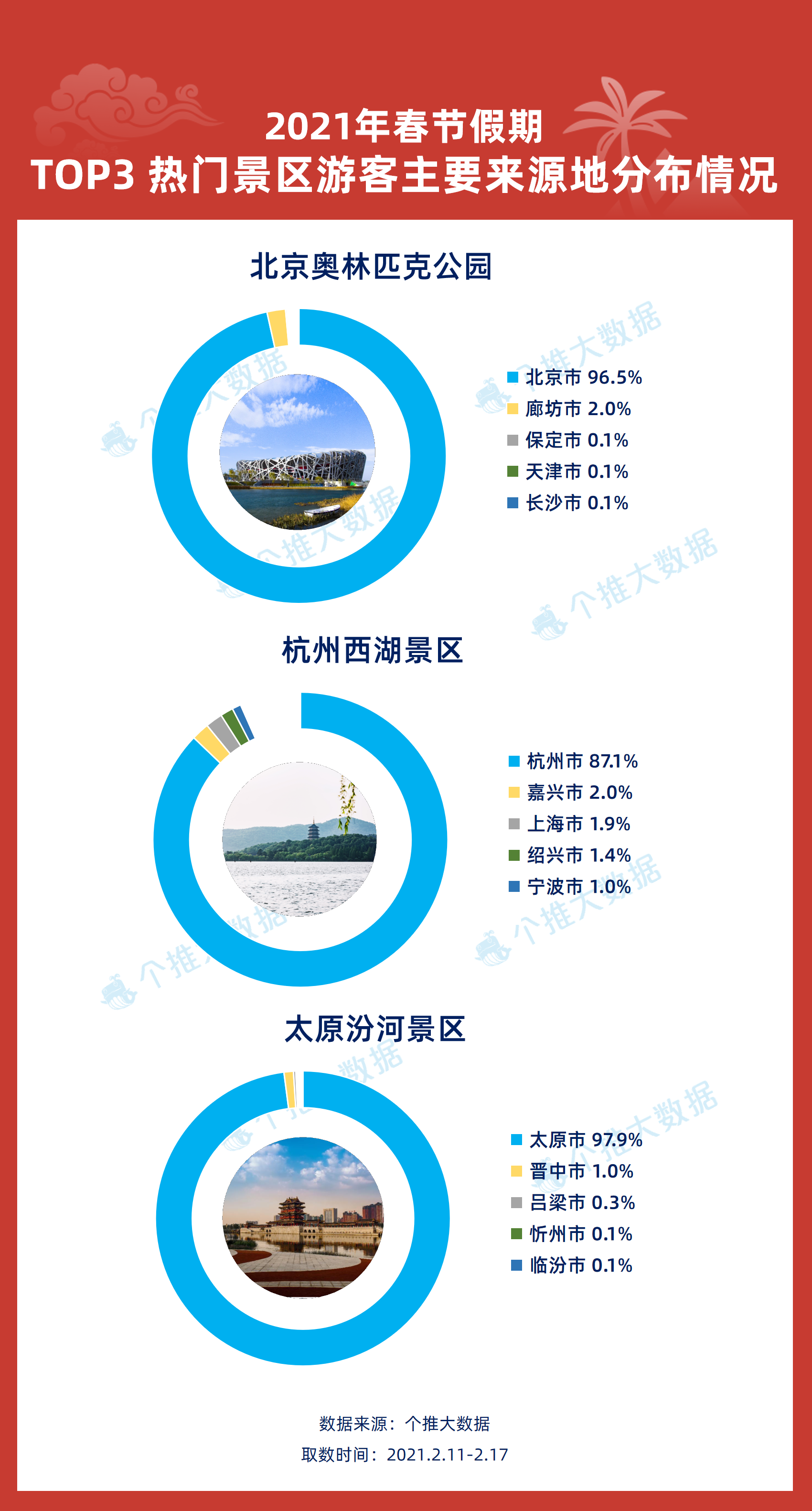 2024新奥正版资料最精准免费大全,数据资料解释落实_优选版87.768