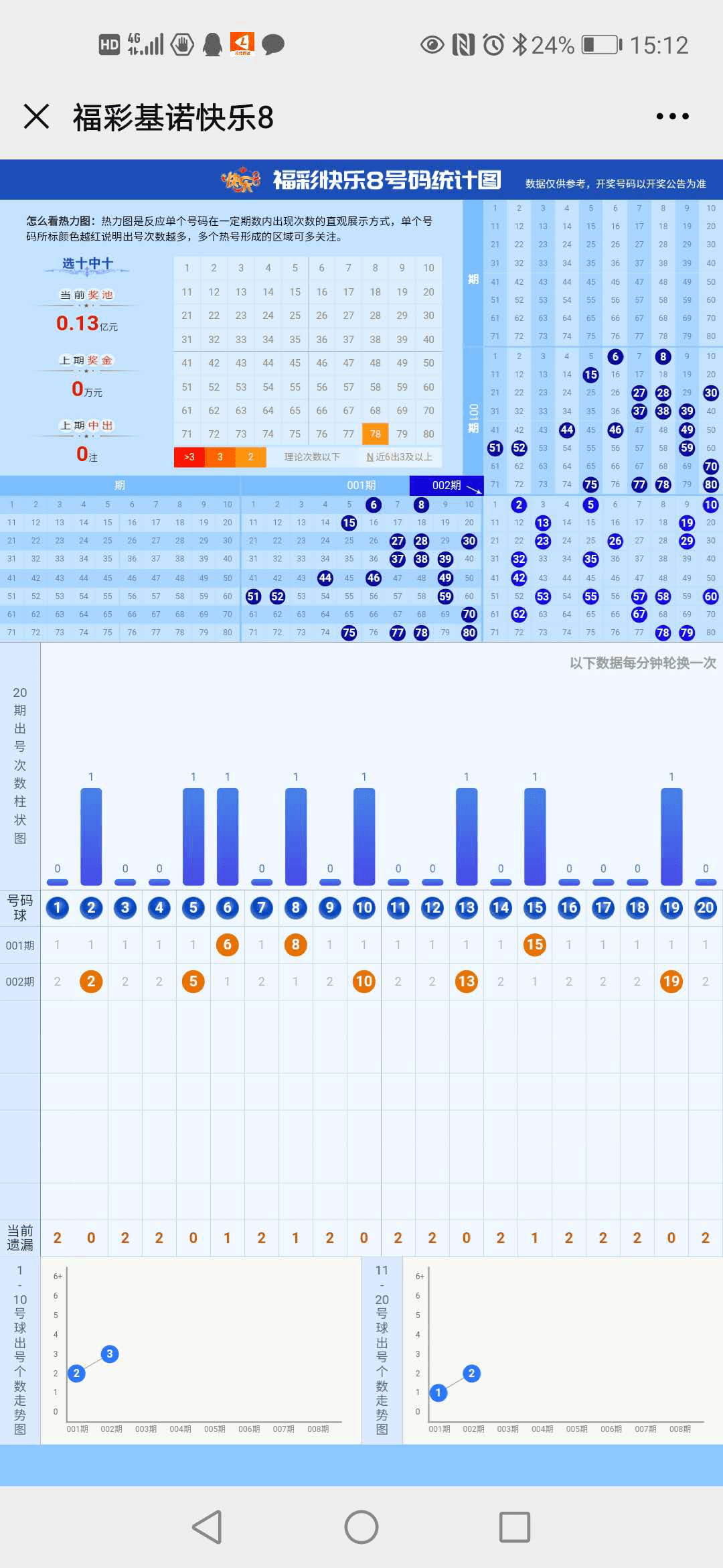 2024香港今期开奖号码,经典解读说明_限量款60.206