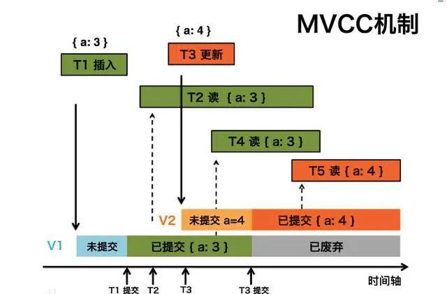 7777788888精准跑狗图,深入执行数据方案_OP23.200