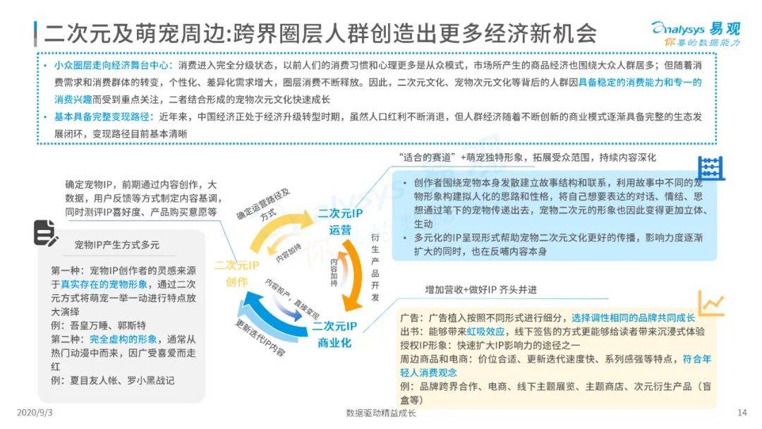 新澳葙准资料免费提供濠江论坛,经济性执行方案剖析_专业版92.992