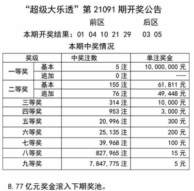 绿道绿廊 第69页