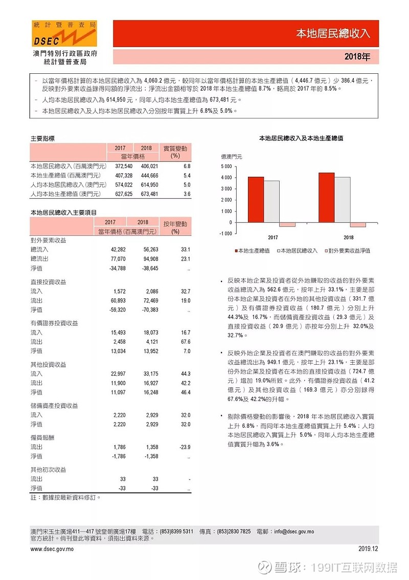 新奥门期期免费资料,全面执行数据设计_限量版20.571