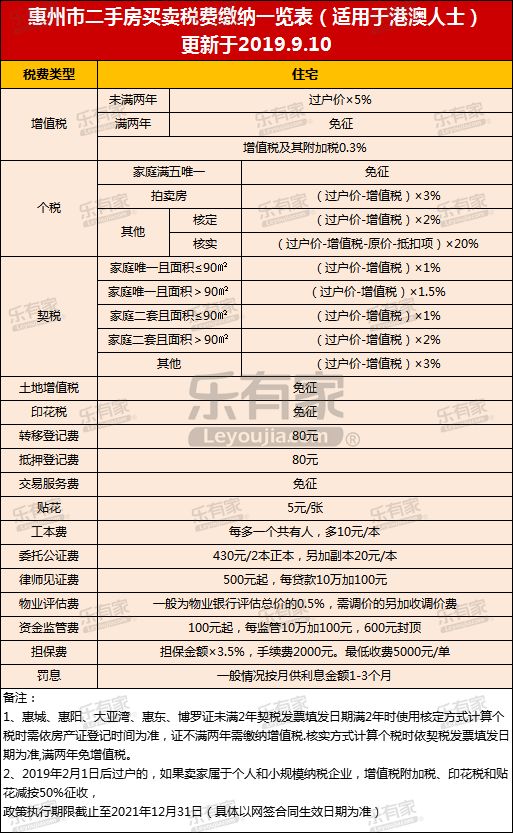 澳门开奖结果+开奖记录表生肖,实地执行分析数据_1080p37.460