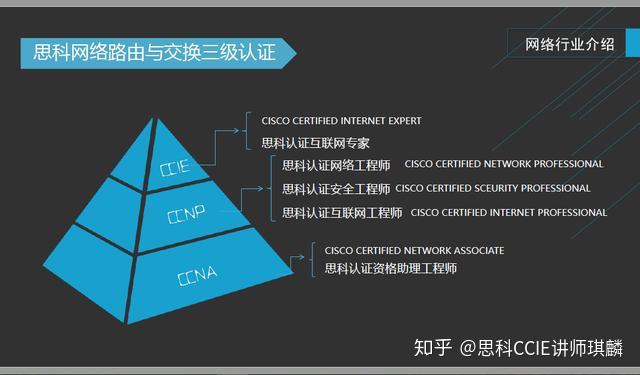 高品质的 第64页