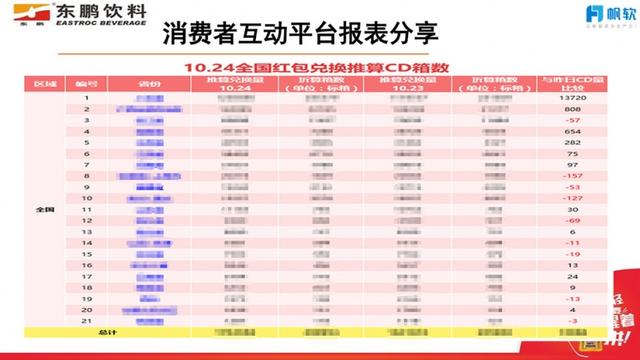 善绿色项 第67页