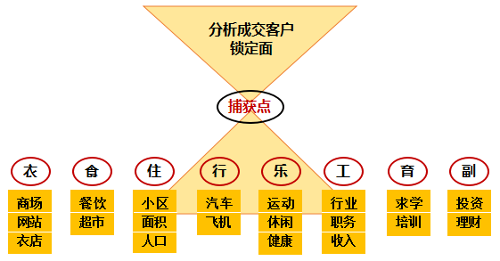 7777788888精准跑狗图,结构化推进评估_进阶款82.389