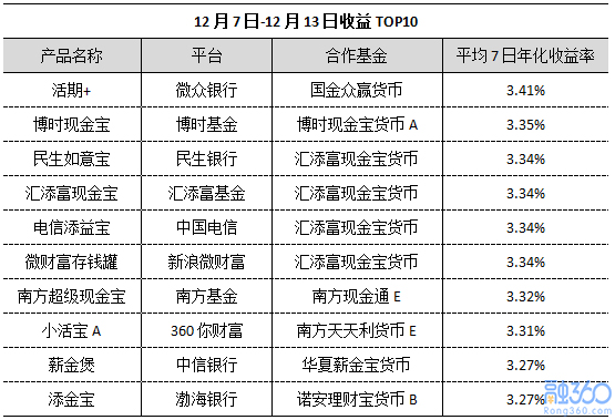 2024新澳正版资料最新更新,创新设计计划_储蓄版25.595