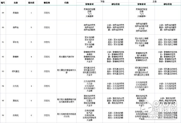 2024正版资料全年免费公开,精细化策略解析_复古版77.340