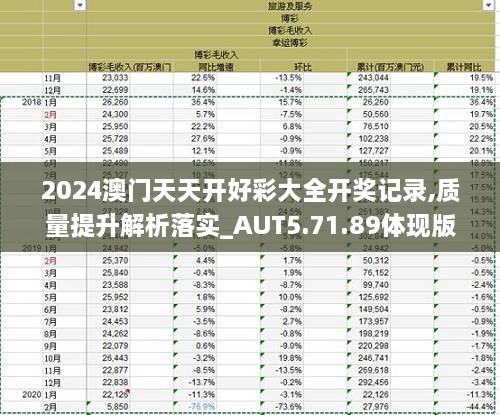 2024新澳天天开奖记录,深入数据执行应用_Notebook73.423