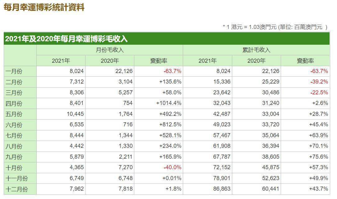 澳门六彩资料网站,收益说明解析_超值版91.757