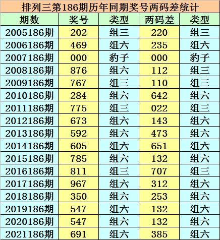 777777788888888最快开奖,灵活操作方案设计_8DM58.469