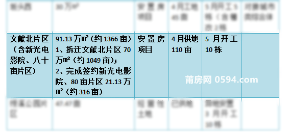 新澳天天开奖资料大全最新,国产化作答解释落实_SE版71.956