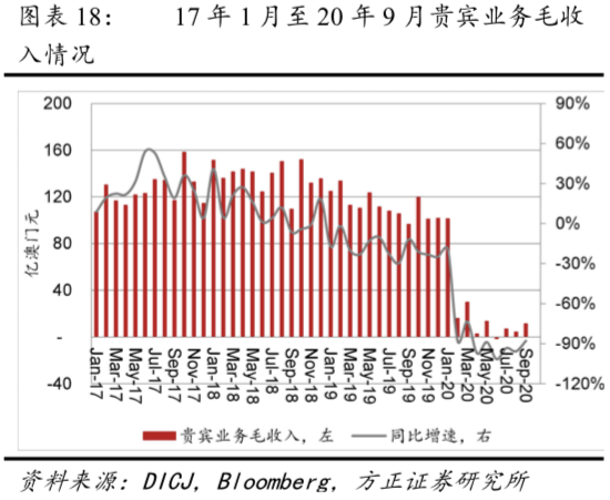 2024新澳门六肖,深层数据设计解析_轻量版30.83