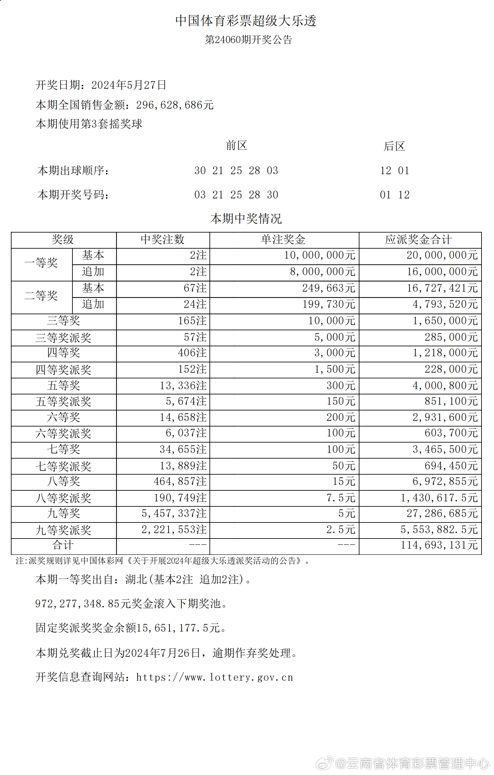 前脚才 第64页