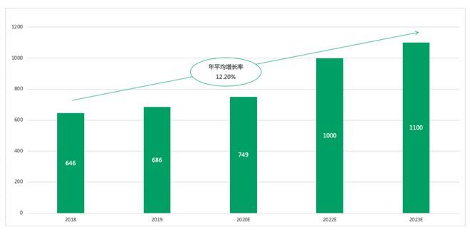 全年资料免费大全,数据驱动执行设计_Superior19.32