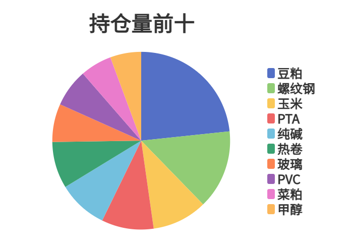 2024年天天彩正版资料,实地分析数据设计_tool47.187