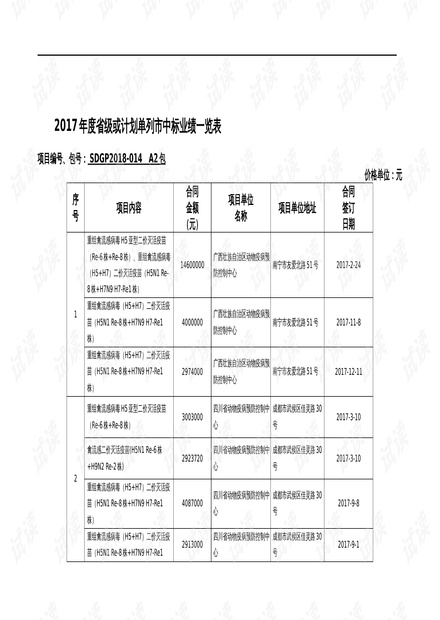 新2024奥门兔费资料,快速解答计划设计_粉丝版49.209