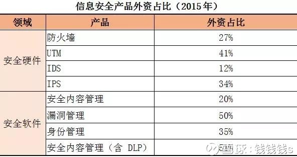 澳门论坛六肖资料网址,全面实施策略数据_FHD15.697