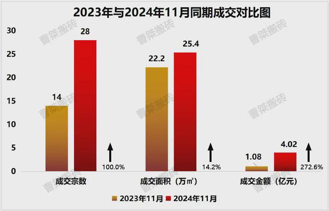 2024天天彩正版资料大全,数据驱动设计策略_nShop39.473