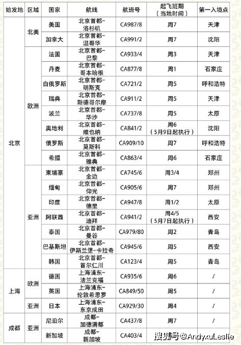 新澳门天天幵好彩大全,全面计划执行_T30.345