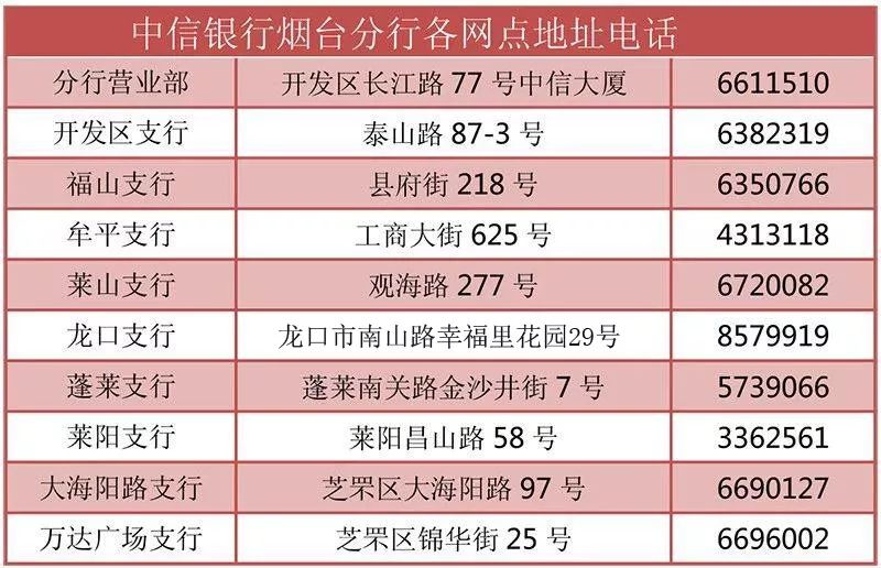 2024年新澳门天天开彩,全面执行计划数据_理财版93.689