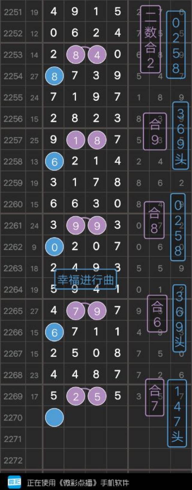 555525王中王100%牛彩,全面理解执行计划_Max63.426