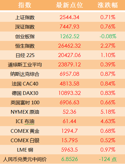 2024新澳门天天开好彩大全正版,实地考察分析_RemixOS58.597