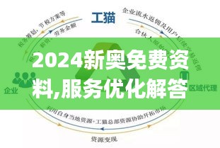 新奥精准资料免费提供630期,理论解答解释定义_Essential78.342