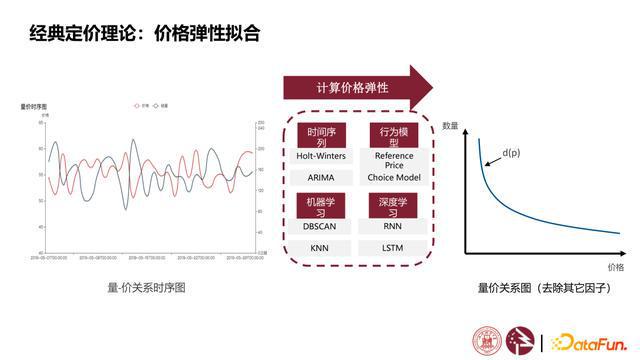 新澳今天最新免费资料,数据执行驱动决策_运动版65.684