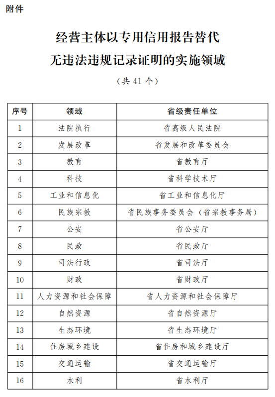 2024新澳天天开奖记录,适用实施计划_4K版44.102