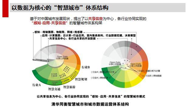 澳门最精准正最精准龙门,全面设计执行数据_微型版70.113