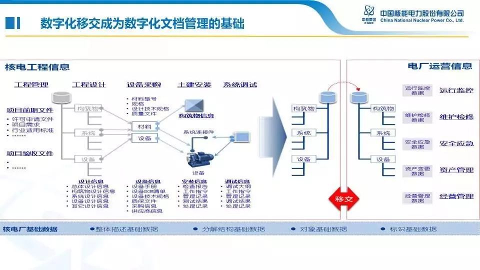 新奥门内部资料精准大全,科学化方案实施探讨_专属版27.799