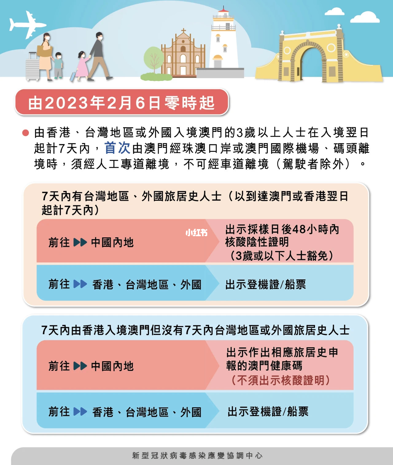 澳门内部资料和公开资料,涵盖了广泛的解释落实方法_冒险款74.302