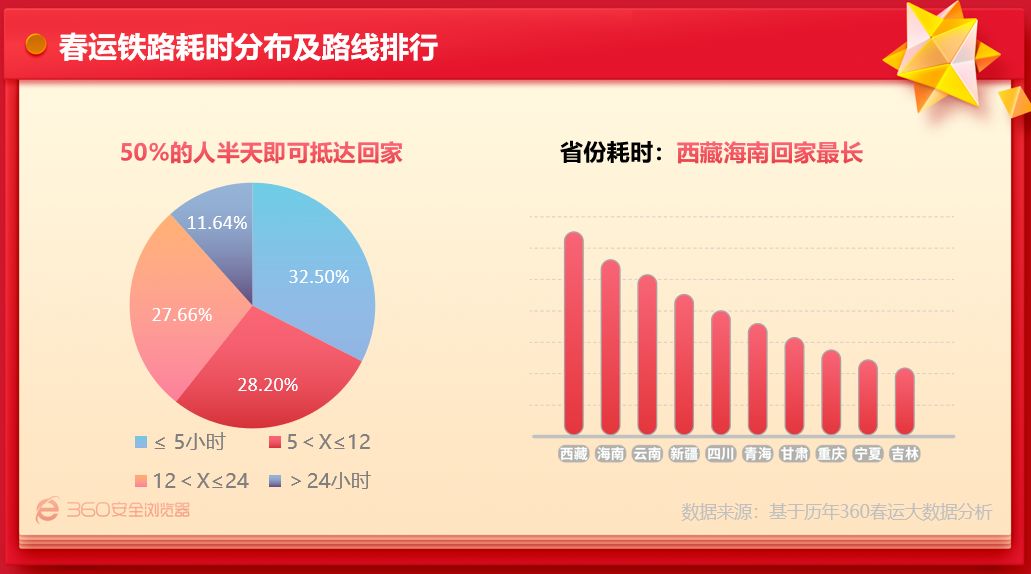 新奥门特免费资料大全管家婆料,全面实施策略数据_NE版22.266