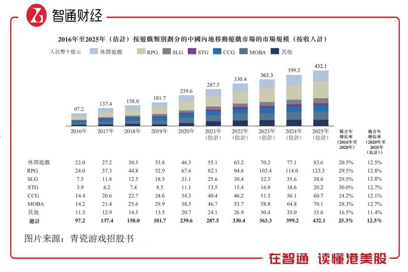 澳门六彩资料网站,平衡性策略实施指导_专业款73.231