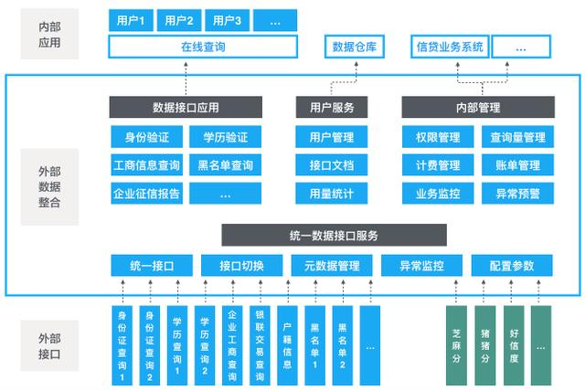 新澳门49码中奖规则,实地解析数据考察_Linux88.738