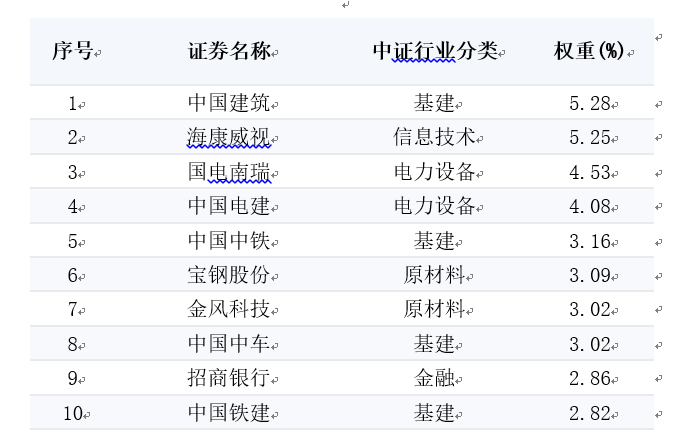 2024澳门六今晚开奖,标准程序评估_QHD版61.350