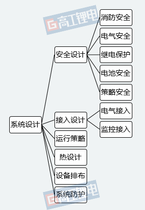 澳门今晚必开一肖一特,稳定设计解析策略_DP29.927